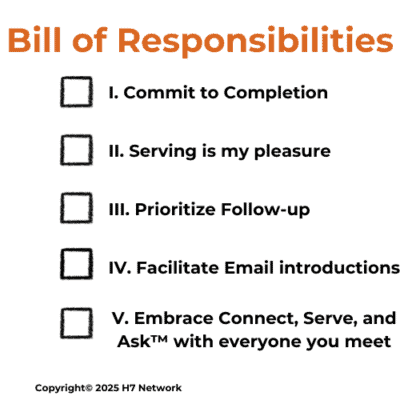 Rights Vs Responsibilities