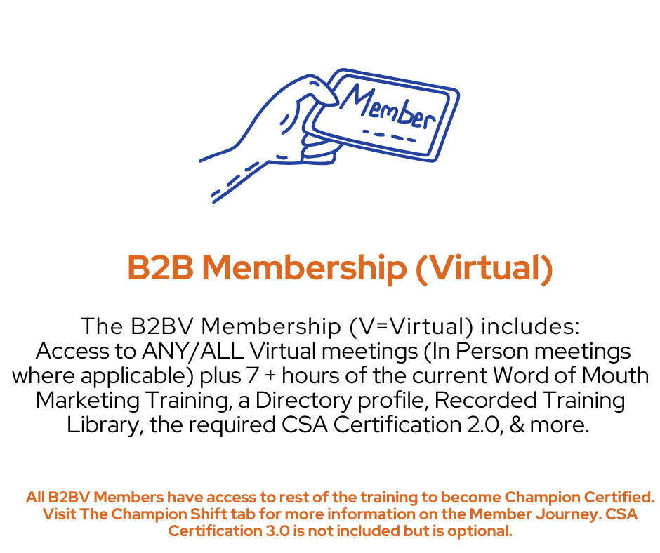 B2B Member Infographic