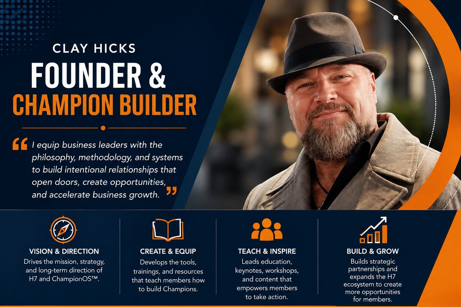 Clay Hicks, Founder and Champion Builder