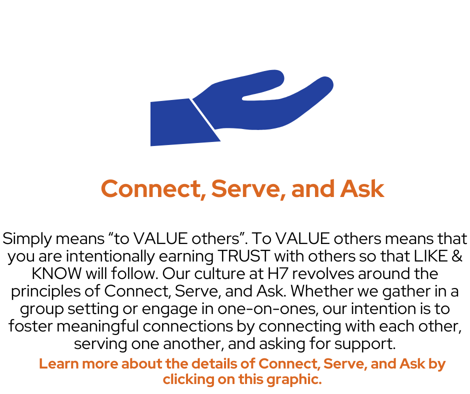 Connect Serve & Ask