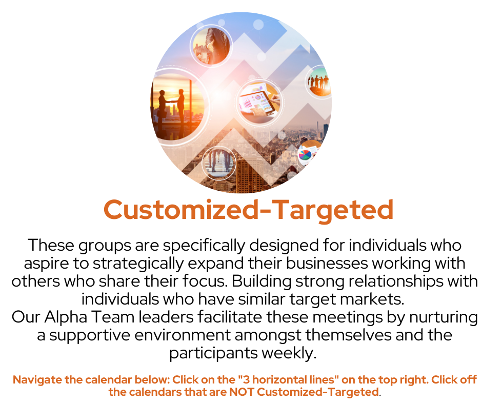 Customized targeting graphic