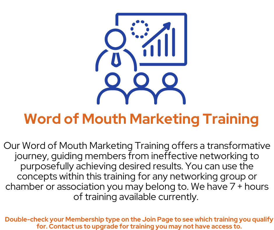 Word of Mouth Marketing Training graphic